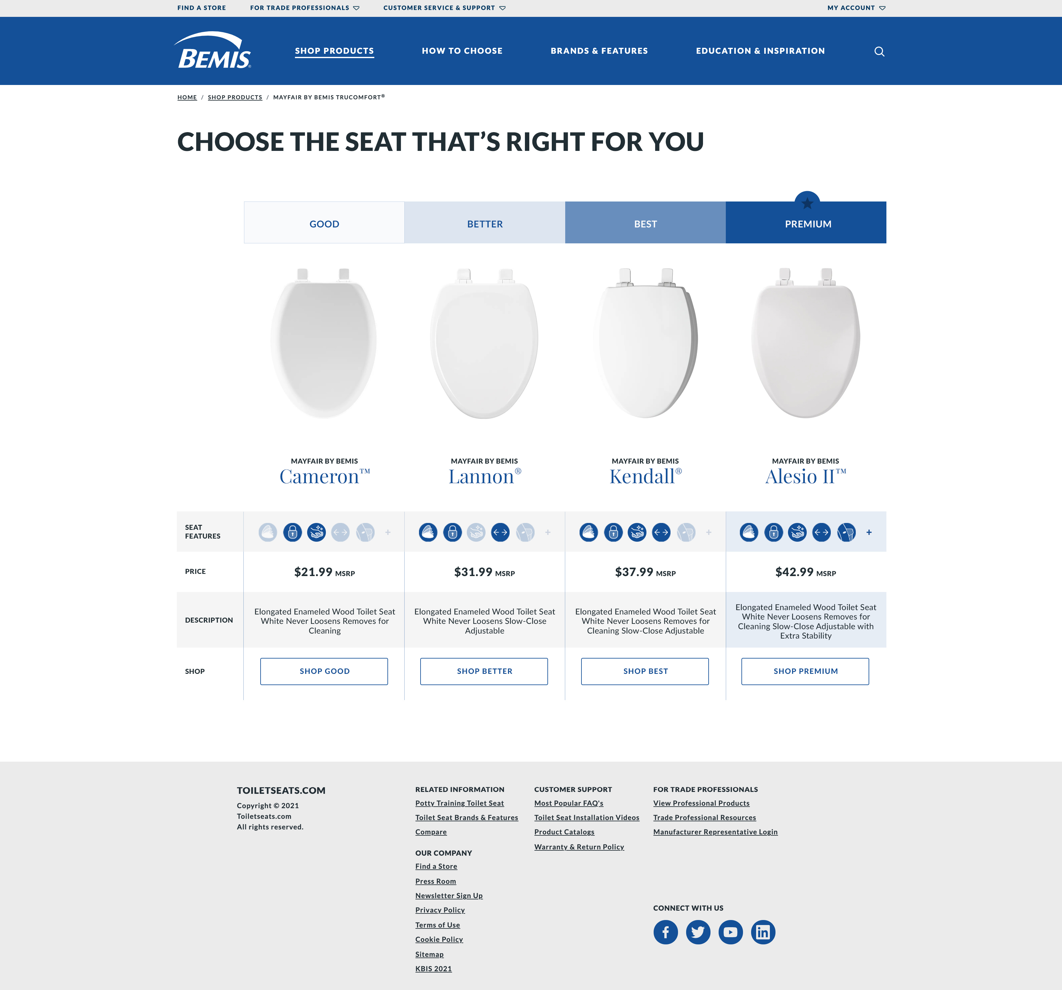 Toilet Seats Good Better Best page